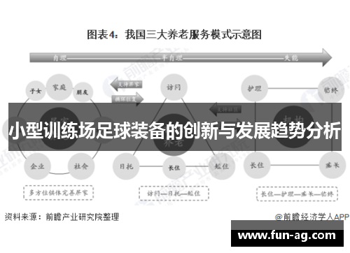 小型训练场足球装备的创新与发展趋势分析