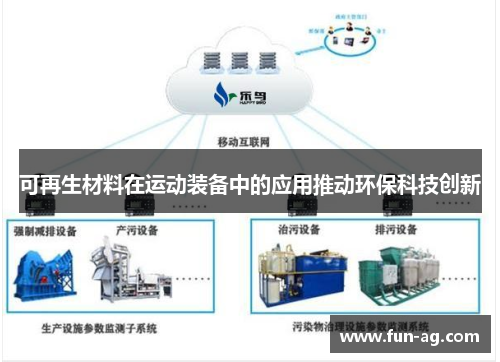 可再生材料在运动装备中的应用推动环保科技创新