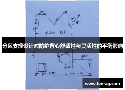 分区支撑设计对防护背心舒适性与灵活性的平衡影响